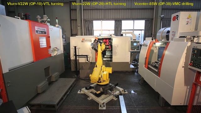 VICTOR TAICHUNG / Vturn-V22W + Vturn-22W + Vcenter-85W смотреть онлайн