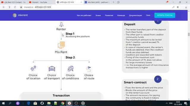 ОБЗОР ICO Mixrent смотреть онлайн