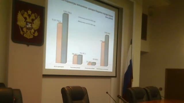 Публичные слушания по отчету об исполнении бюджета города Сарова за 2019 год смотреть онлайн