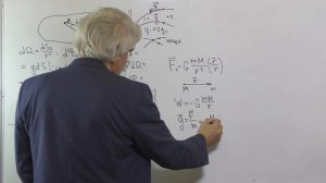 Механика Лекция 4 часть 5 Гравитация Общий вывод т Гаусса Линии напряженности Космические скорости