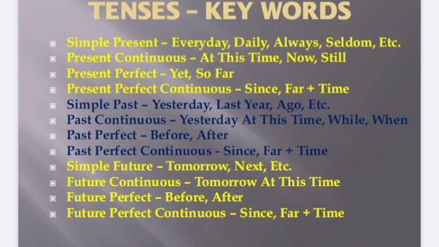 TENSES WITH KEY WORDS AND TEST смотреть онлайн