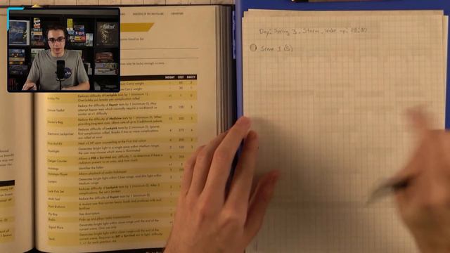 The Lone Wanderer. Fallout 2d20 RPG using Mythic GME 2e [Solo Gaming Sunday] смотреть онлайн