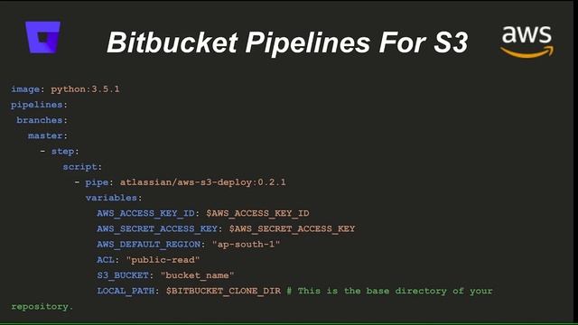 Bitbucket pipelines for deploy static website on S3 смотреть онлайн