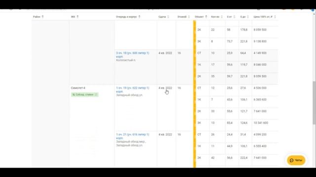 Топовая Стройка на Западном обходе в Краснодаре!!ЖК Самолет-3,4,5,6 в Краснодаре! Какие цены? Обзор смотреть онлайн