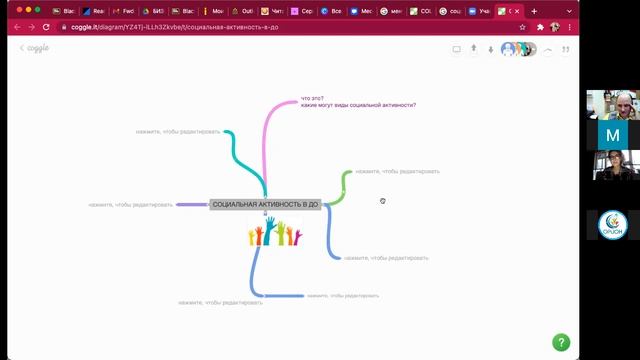 Модуль 5. Социальная активность смотреть онлайн
