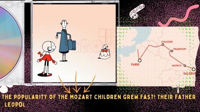 Wolfgang Amadeus Mozart's life. Part1. MOZART'S CHILDHOOD. смотреть онлайн