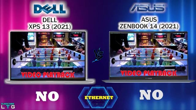 DELL XPS 13 (9310) (2021) VS ASUS ZENBOOK 14 (2021) смотреть онлайн