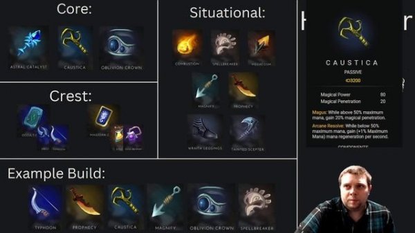 Predecessor - Comprehensive Build Guide