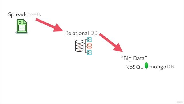 004 How Did We Get Here_ смотреть онлайн