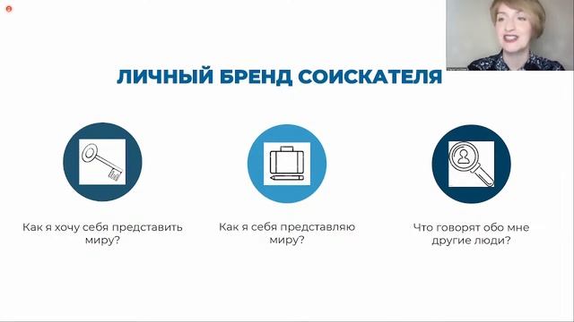 Вебинар «Этикет соискателя. Как показать себя достойным кандидатом» смотреть онлайн