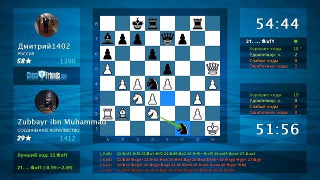 Анализ шахматной партии: Zubbayr ibn Muhammad - Дмитрий1402, 1-0 (по ChessFriends.com) смотреть онлайн