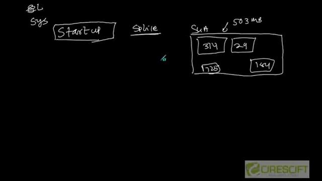 SCPT 28 : Oracle Database Start Up Steps смотреть онлайн