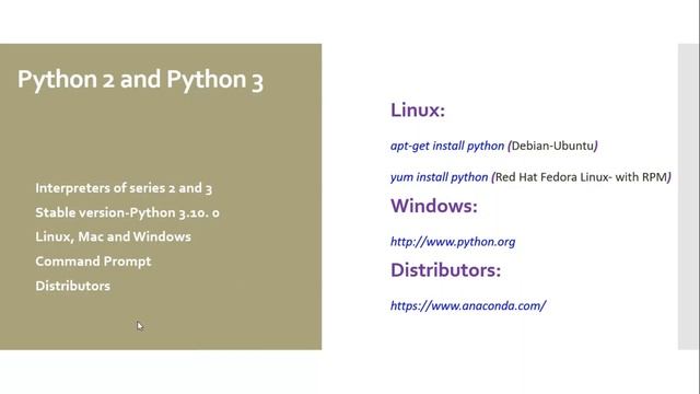 Topic 3: Python Installation and setup смотреть онлайн