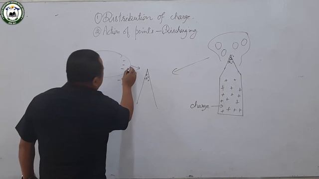 Physics (12 Science) More About Charge (Part 2) By Sailesh Chamling смотреть онлайн