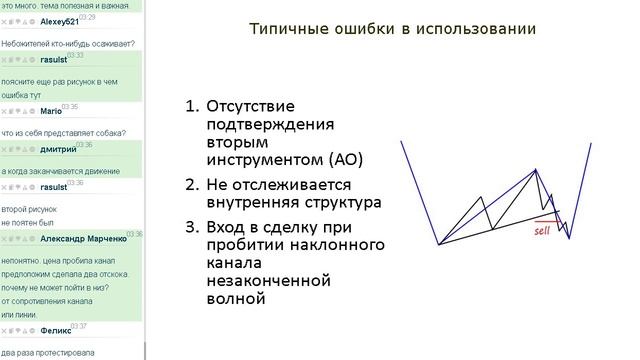 140812 Наклонный канал МФ - первый инструмент определения волн и подволн смотреть онлайн