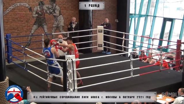 8-е рейтинговые бои Лига бокса г. Москвы – 06.02.21г. 75 кг. смотреть онлайн
