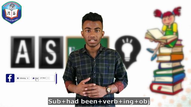 What is Past Perfect Continuous Tense | Kind of Past Tense (Part-8) | What is Tense смотреть онлайн