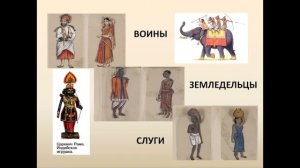 Учебник истории 5 класс. Параграф 21. Индийские касты.
