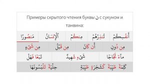 Ихфа, практические примеры | Академия Корана™