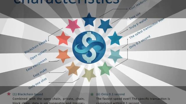 SuperPay a universal mobile payment platform ICO 2018 смотреть онлайн