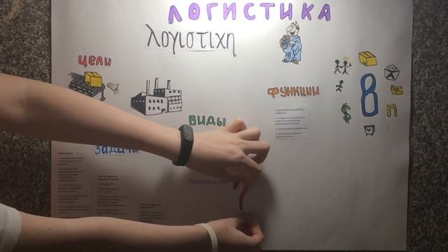 Логистика простыми словами смотреть онлайн