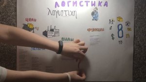 Логистика простыми словами