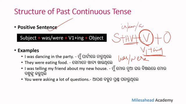 Tense Revisited (Past Continuous Tense) | Class 10th | Grammar | Chapter-1 Part - 9 смотреть онлайн