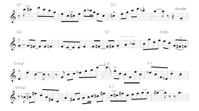 Patrick Bartley solo transcription - After You've Gone смотреть онлайн