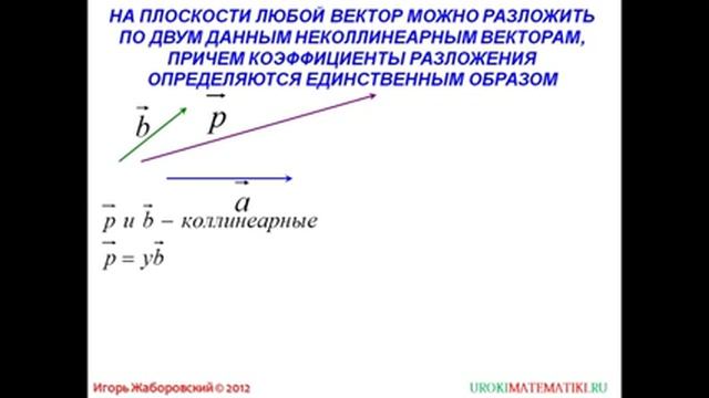 85 Разложение вектора по двум неколлиарным векторам смотреть онлайн