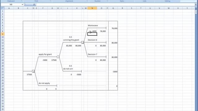 TreePlan and Decision Tree Analysis in Excel смотреть онлайн