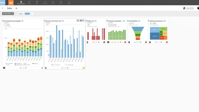 Filtering Pages with Filter Views смотреть онлайн