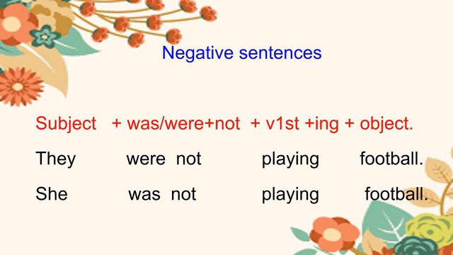 Formation of Continuous Tenses | Basic Structure of Continuous Tense смотреть онлайн