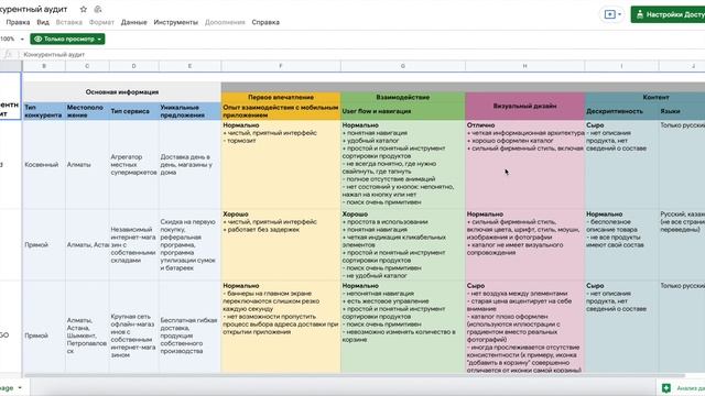 ПUX - Поясни за портфолио #8 смотреть онлайн