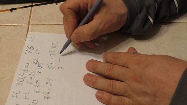 Дюймы, футы, фунты, унции смотреть онлайн