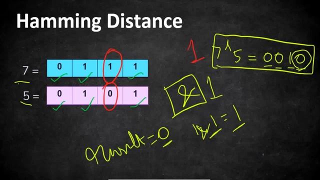 Hamming Distance | LeetCode 461 | Coders Camp смотреть онлайн
