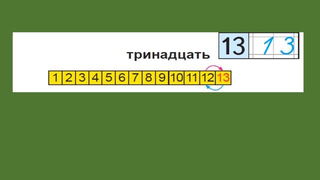 Тема 26. Число 13 смотреть онлайн