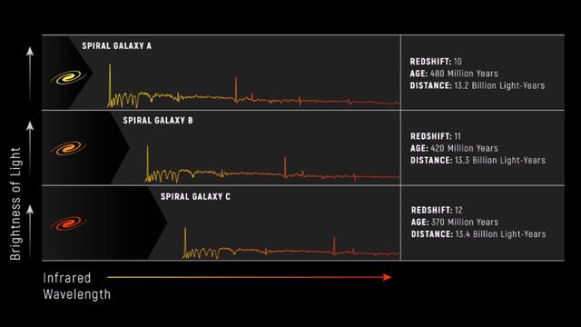 Kuasarlar ve Aktif Galaktik Çekirdekler | Evrenin Gizemli Enerji Kaynakları смотреть онлайн