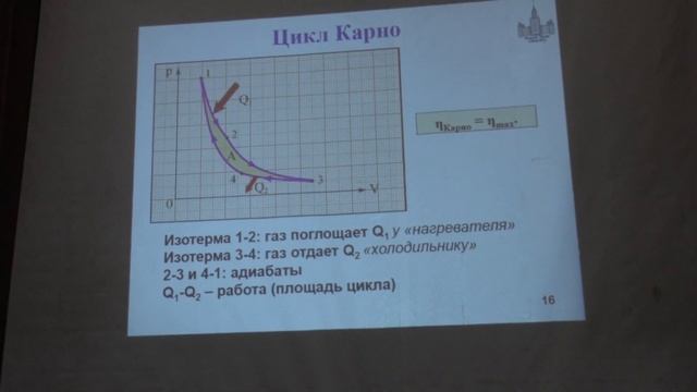 Гудилин Е. А. - Неорганическая химия I - Второй закон термодинамики смотреть онлайн