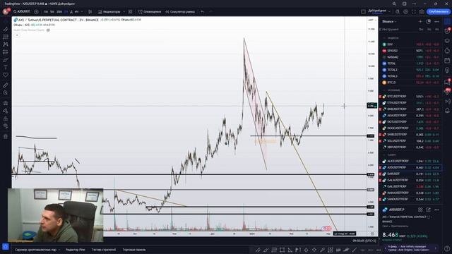 Утренний брифинг 26.02.2024