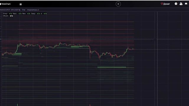 Биткойн летит на 50000, обзор рынка криптовалют. Волновой анализ BTC. Koryakin Crypto | TradeBlog смотреть онлайн
