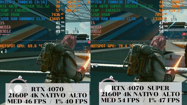 RTX 4070 VS 4070 SUPER - Diferença é Grande ? Ate Quanto Vale Apena Pagar Em Cada Placa ?