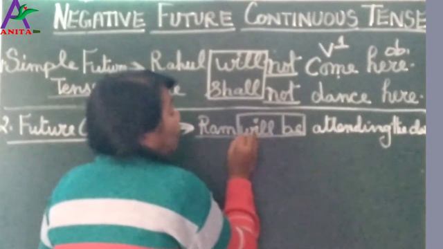 Future continuous negative structure |future continuous negative sentence смотреть онлайн
