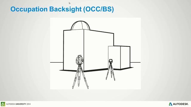 Laser Scanning for BIM Tips and Tricks смотреть онлайн