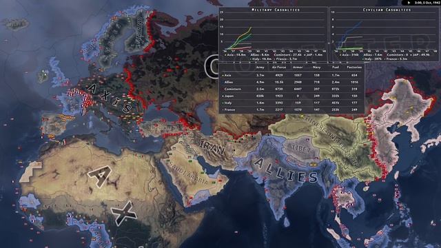 [HoI4] WW2 w/ Ultra Tech France & Italy [AI Timelapse] смотреть онлайн
