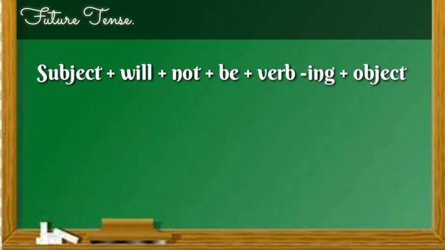 The Future Tense for class 8 смотреть онлайн