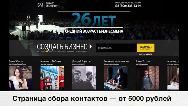 Бюджетные сайты и готовые решения для бизнеса смотреть онлайн