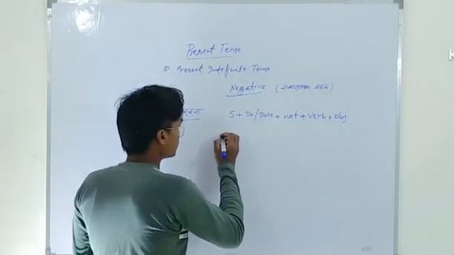 All Tenses In 1 Hour || Tense In English Grammar || Present Tense, Past Tense And Future Tense