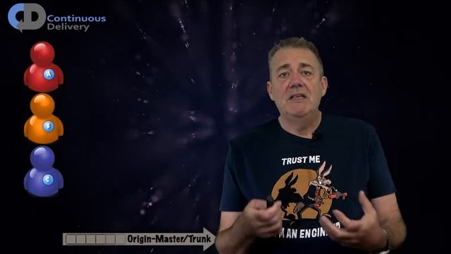 Why CI is BETTER Than Feature Branching смотреть онлайн