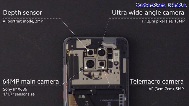 ?ОБЗОР - REDMI K30 ULTRA? (ONEPLUS NORD - БОЛЬШЕ НЕ НУЖЕН) смотреть онлайн