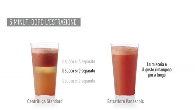 Panasonic MJ-L501KXE Slow Juicer Design Salvaspazio Sottile ed Elegante150 Watt смотреть онлайн